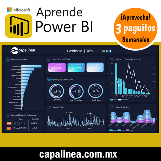 Abono de 3 Paguitos CURSO Power BI / EN VIVO