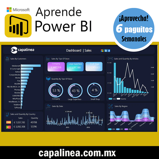 Abono de 6 Paguitos CURSO Power BI / EN VIVO